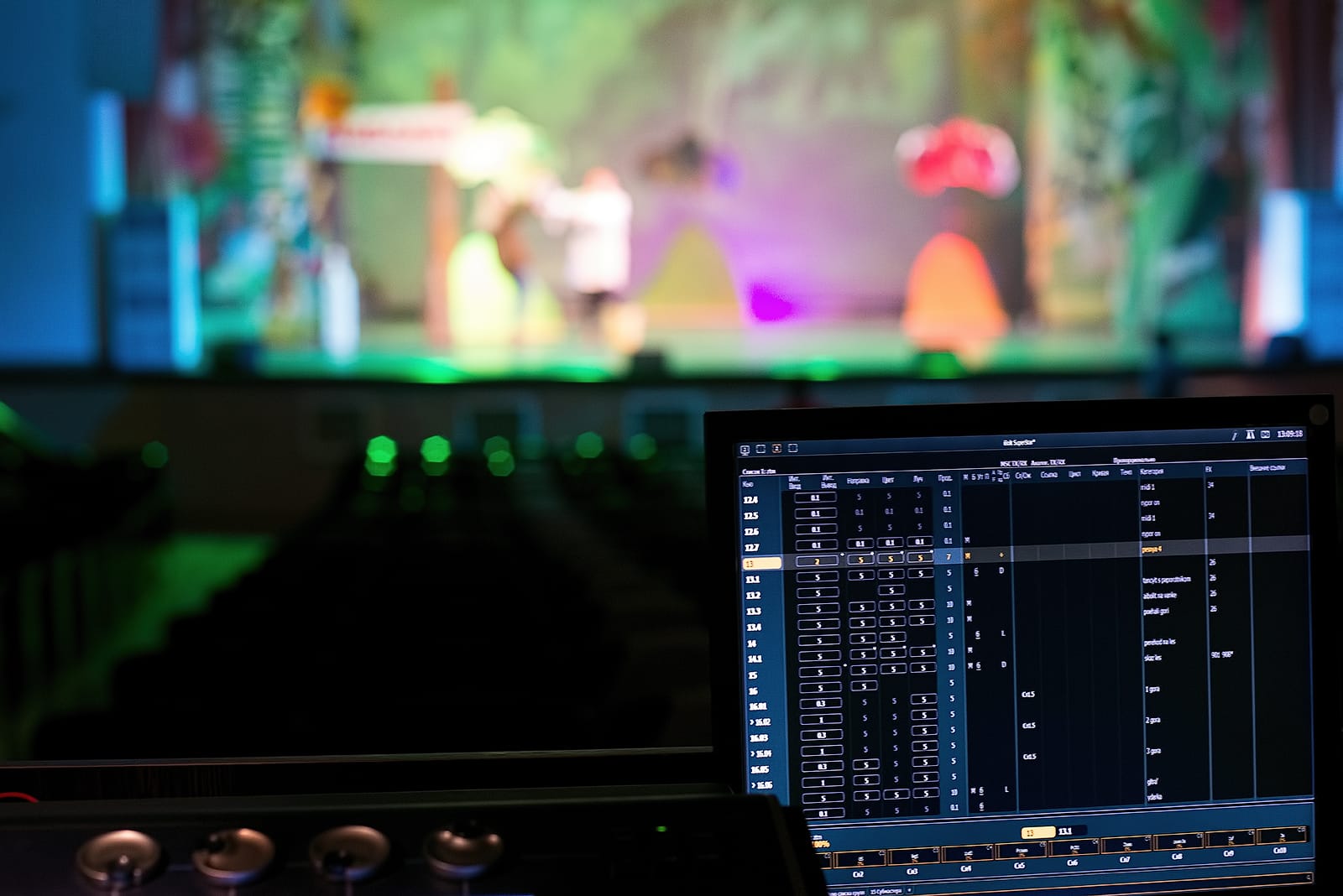 Обучение работе на консолях